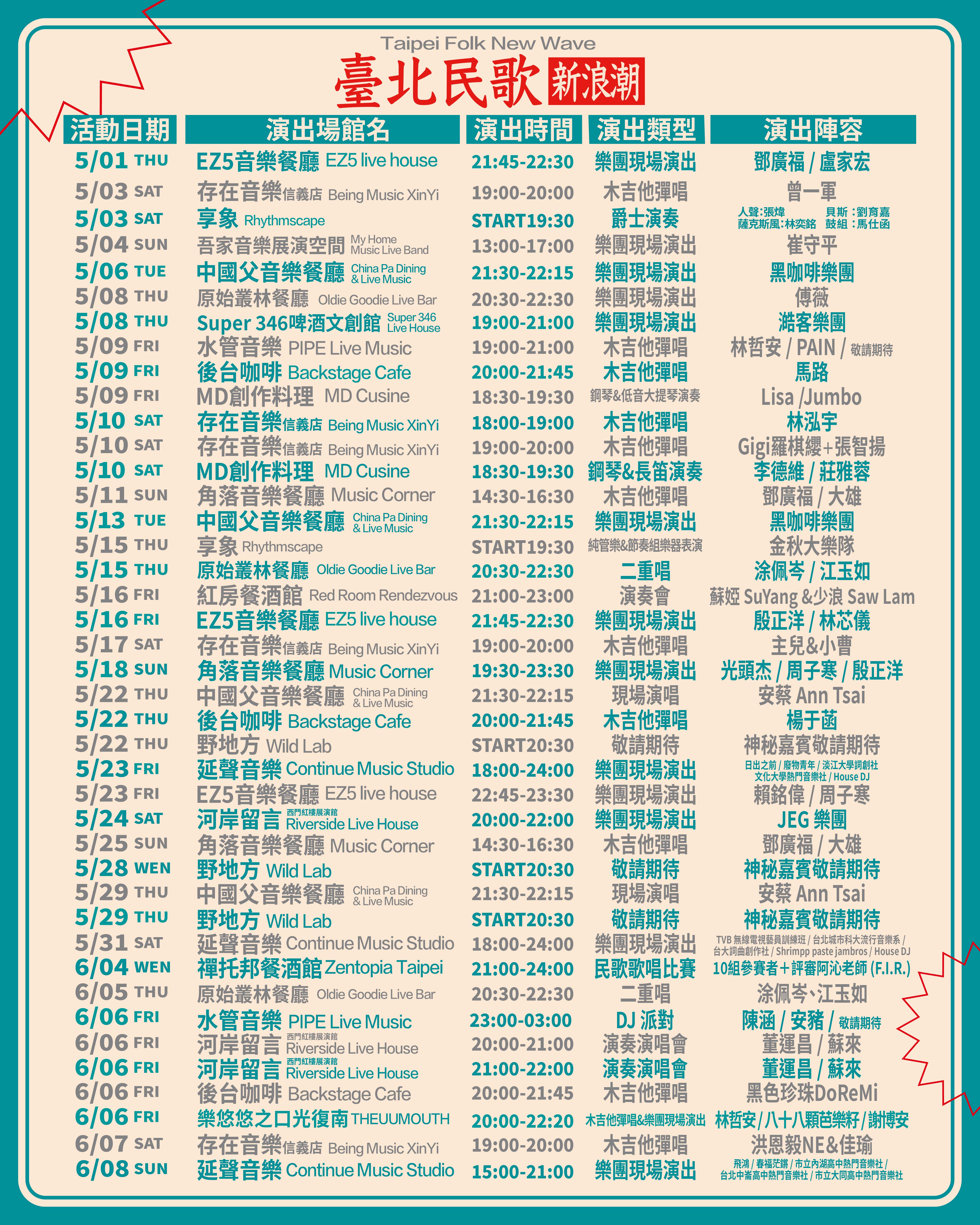 臺北民歌新浪潮｜完整節目表